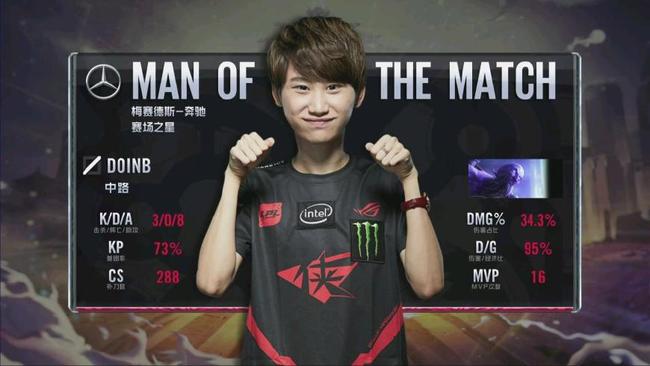 个人职业生 个人职业生