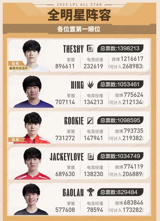 业吸引力建 业吸引力建